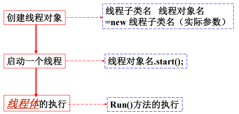 Pasted image 20241216164750.png